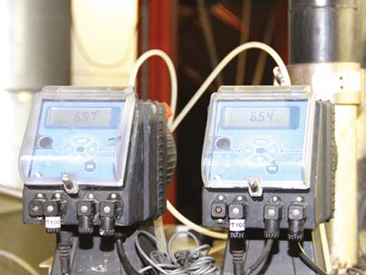 process water monitoring